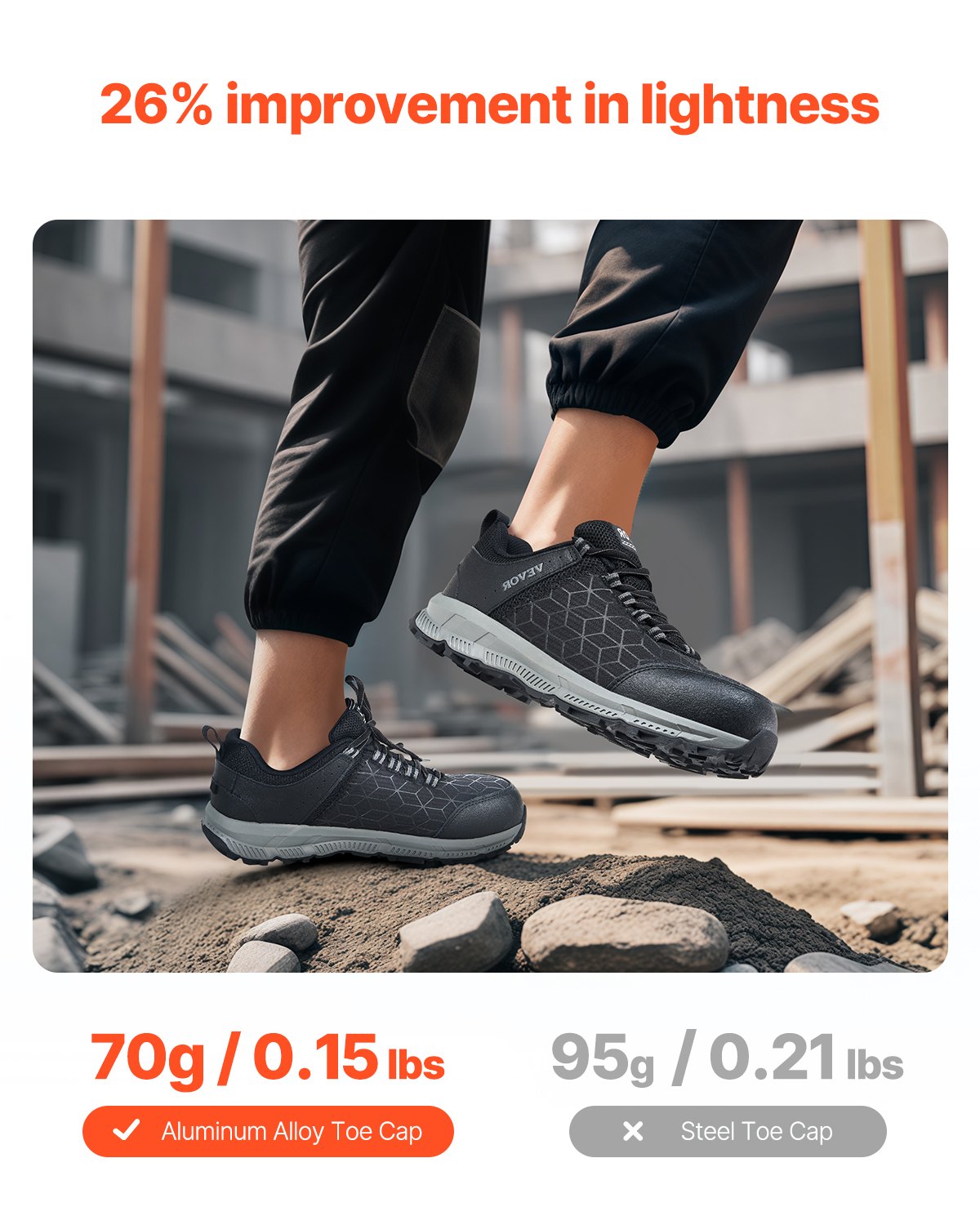 Steel Toe Shoes For Men – Lightweight Breathable Safety Work Sneakers (US Size 11)
