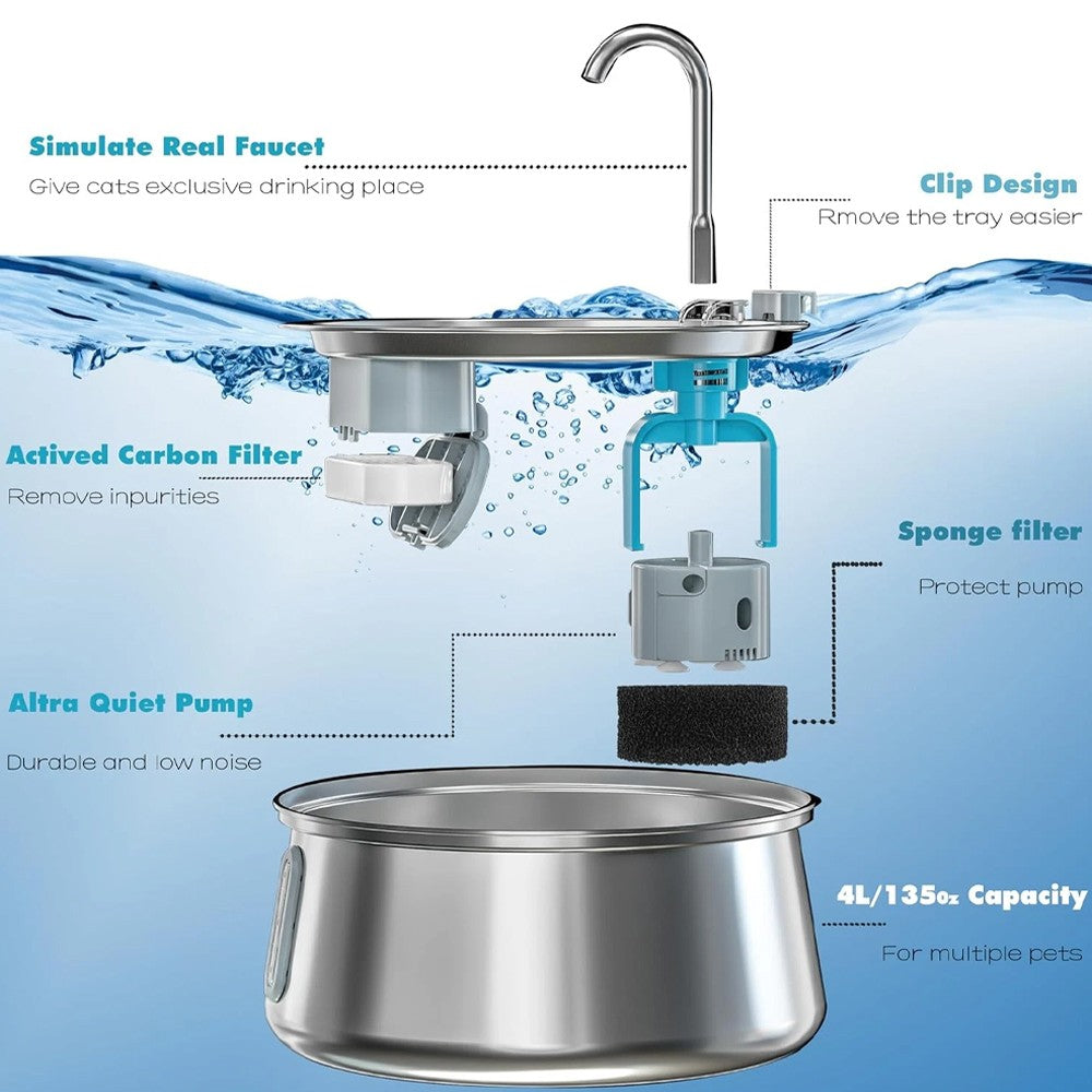 4L Automatic Pet Water Fountain