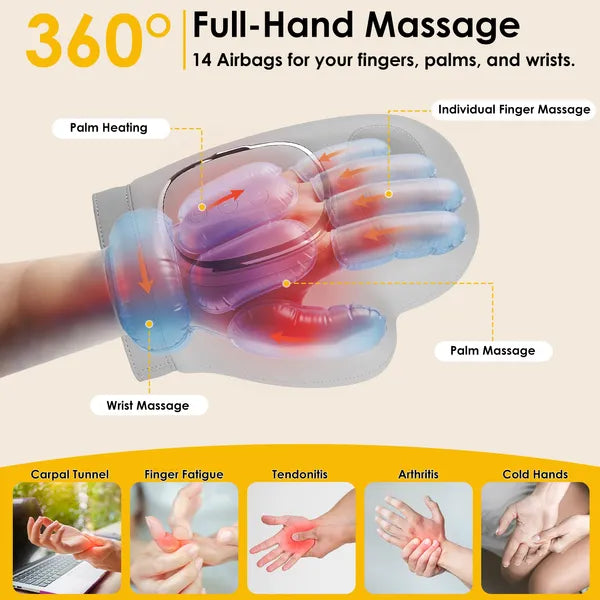 Cordless Hand Massager with Heat Compression
