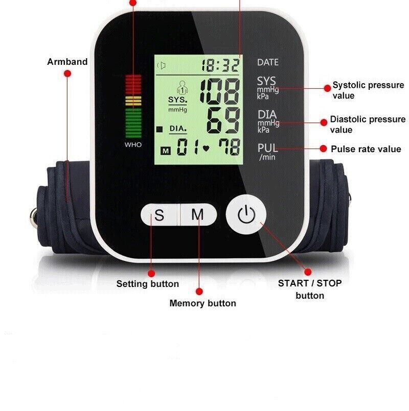 2025 Digital Automatic Blood Pressure Monitor – Upper Arm BP Machine with Heart Rate Monitor (UK)