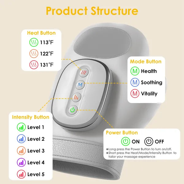 Cordless Hand Massager with Heat Compression